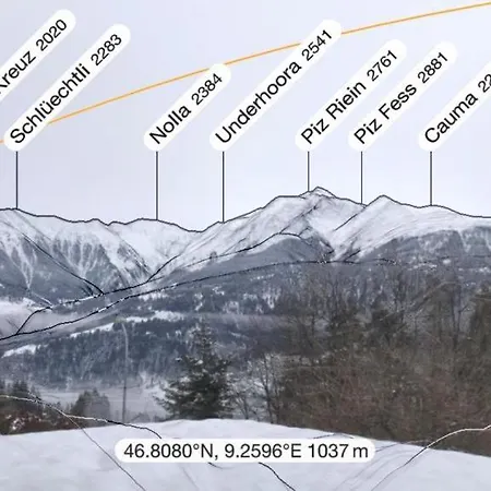 La Prada Apartment *